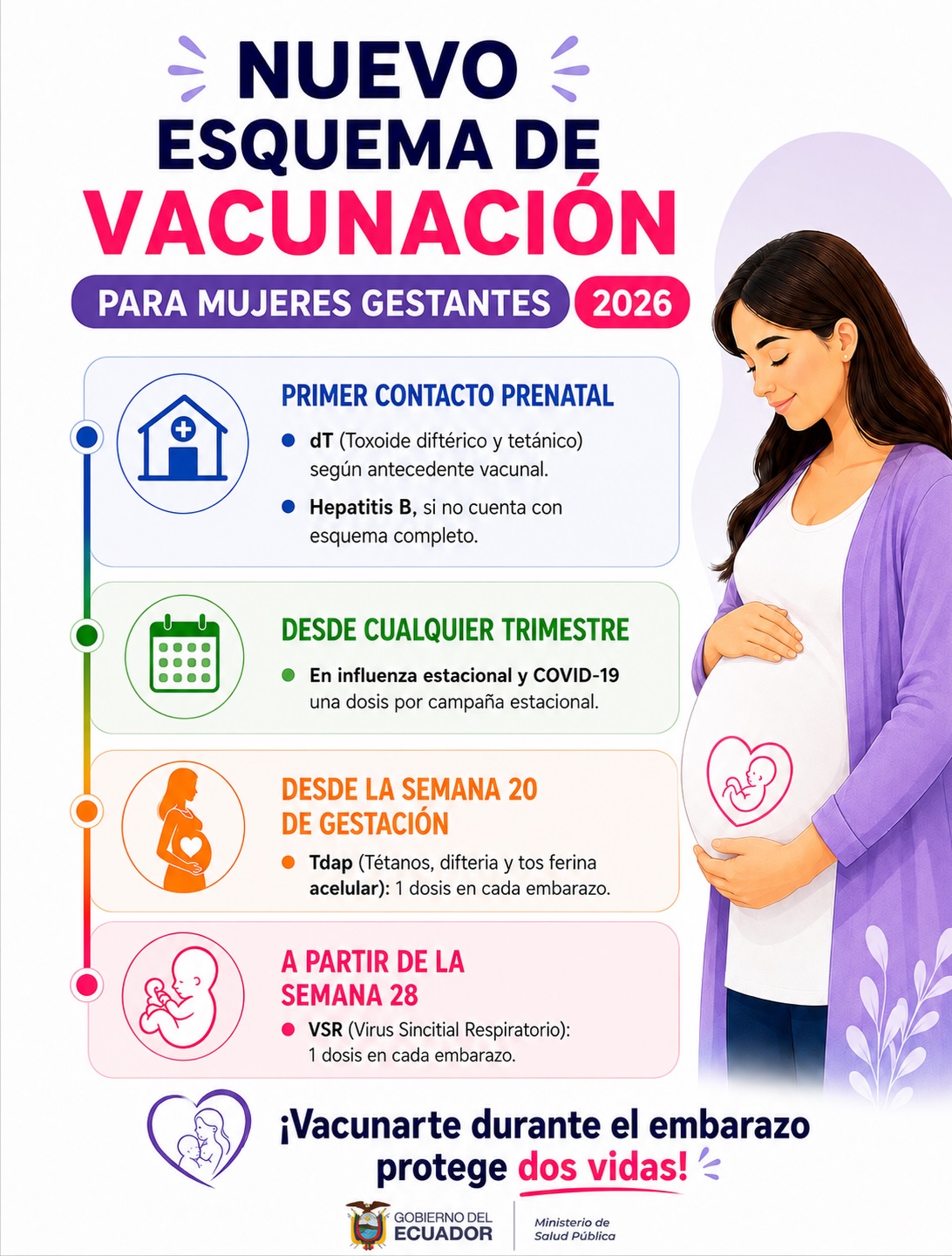 Ministerio de Salud actualiza esquema de vacunación para gestantes en Guayas